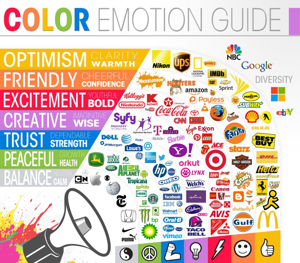 infographic-templates-color-signals